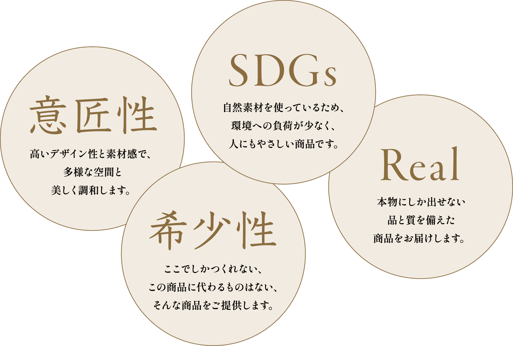 意匠性 高いデザイン性と素材感で、多様な空間と美しく調和します。 希少性 ここでしかつくれない、この商品に代わるものはない、そんな商品をご提供します。SDGs 自然素材を使っているため、環境への負荷が少なく、人にもやさしい商品です。Real 本物にしか出せない品と質を備えた商品をお届けします。